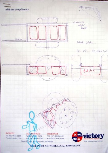 PAC2 concept sketch